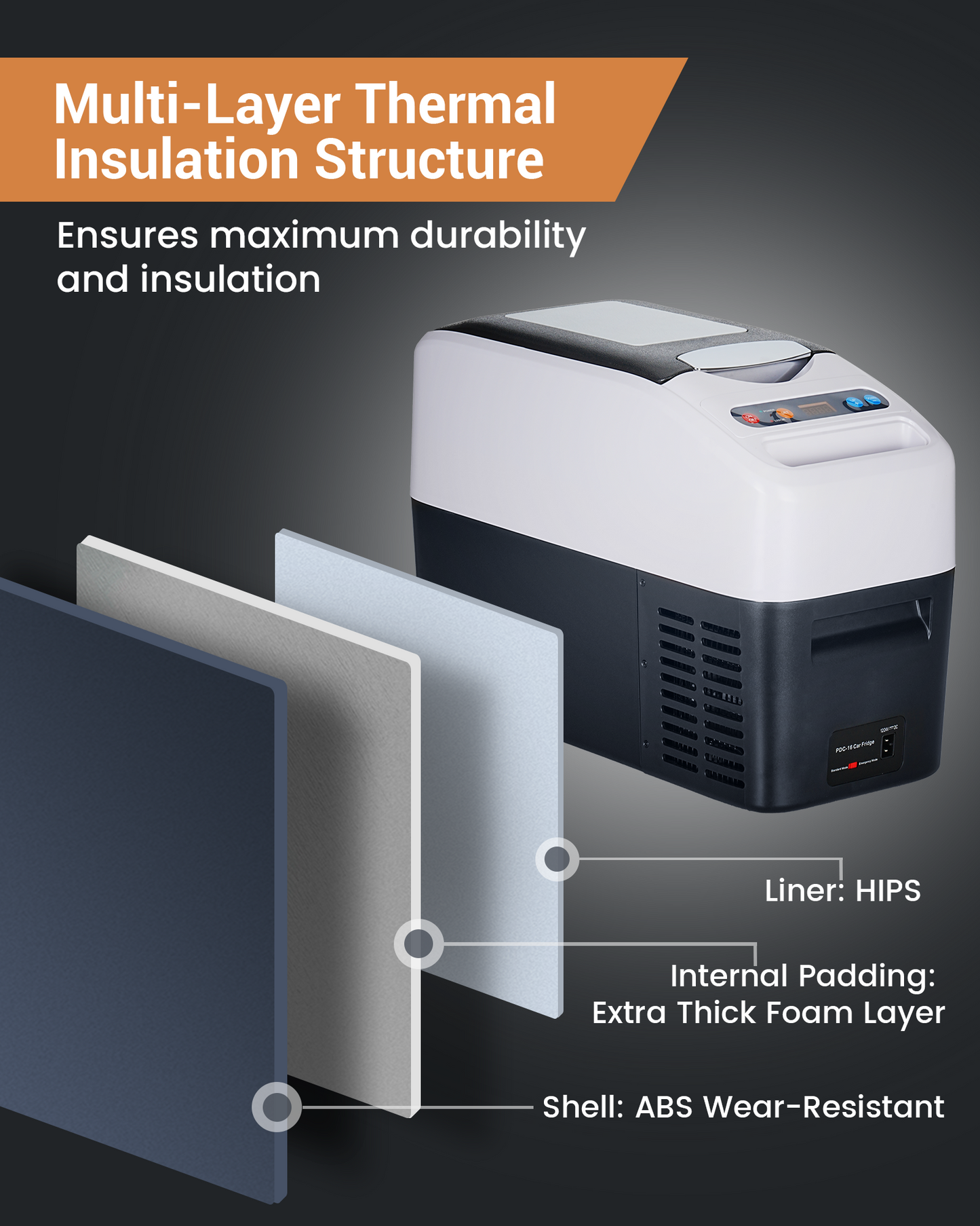 JOYFRIGO Car Refrigerator, 12 Volt Portable Refrigerator Car Fridge, 17 Quart(16L) Electric Cooler(复制)