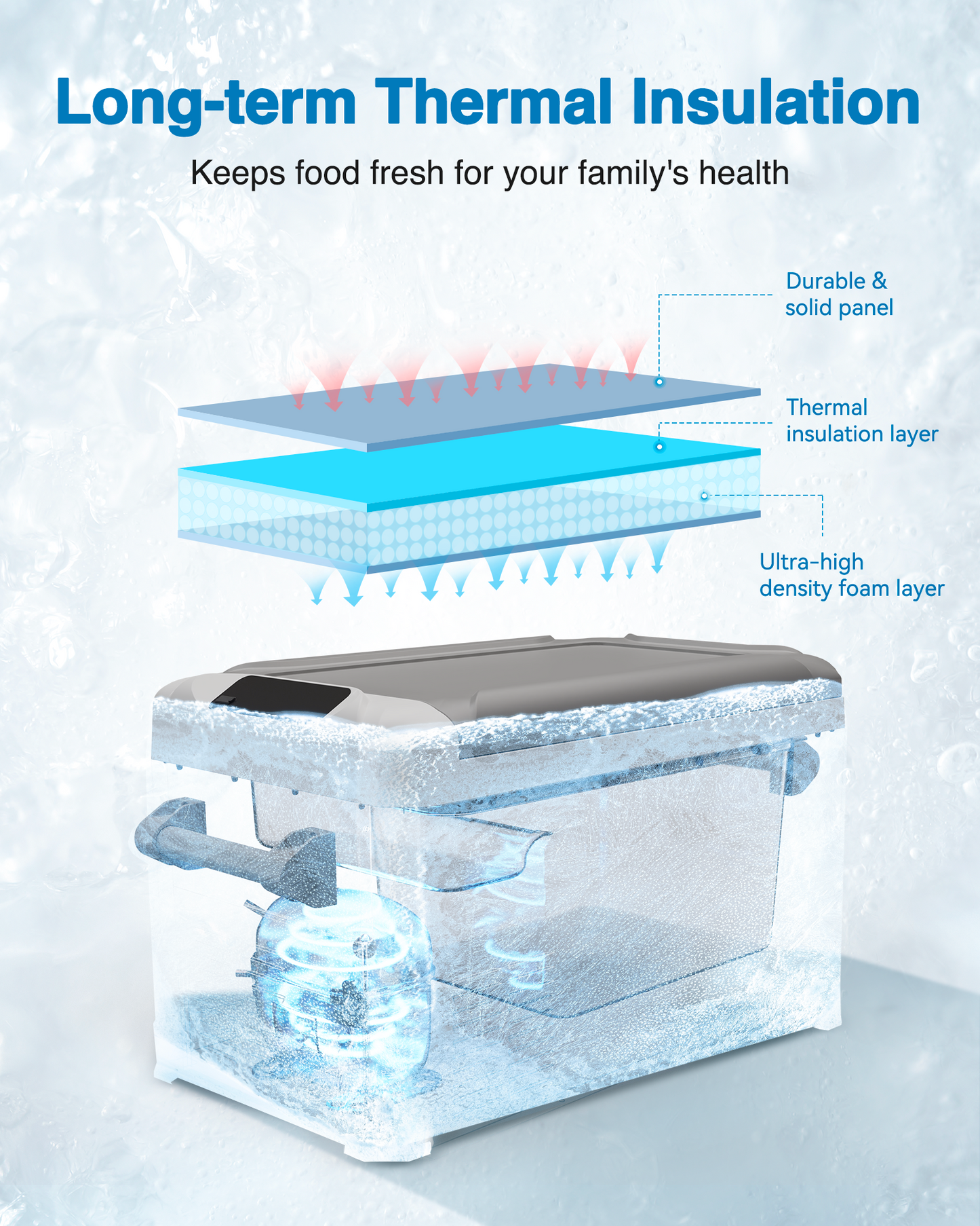 JOYFRIGO 12/24 Volt Refrigerator, 34 Quart Electric Cooler, Portable Freezer Compressor Cooler